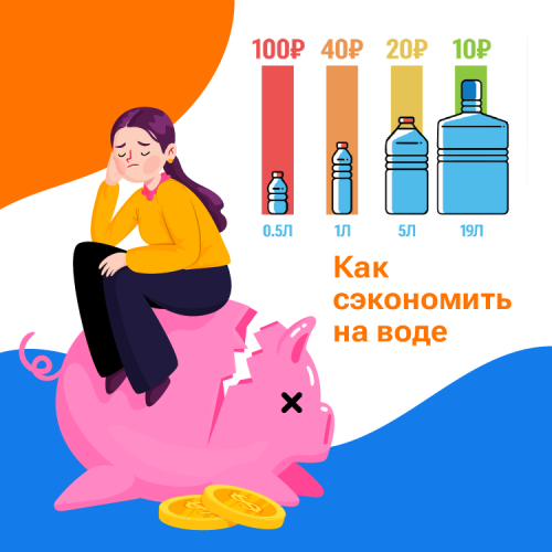 Как сэкономить на воде